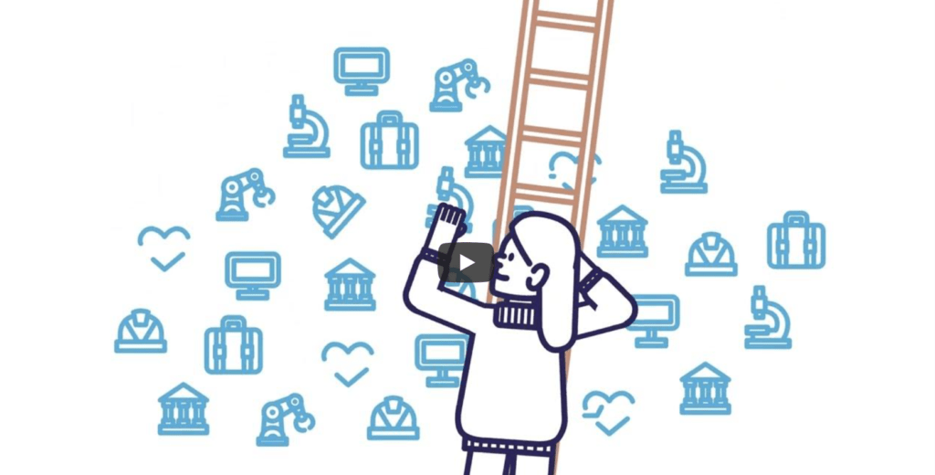 Graphic representation of a girl climbing a ladder, with icons representing different job industries surrounding her.